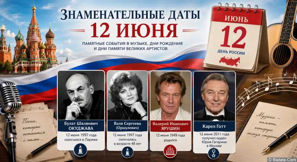 Знаменательные даты 12 июня Знаменательные даты 12 июня