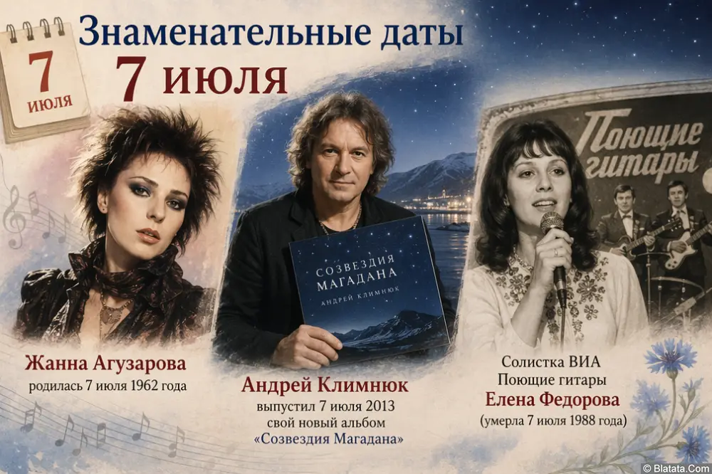 Знаменательные и памятные даты 7 июля Знаменательные и памятные даты 7 июля